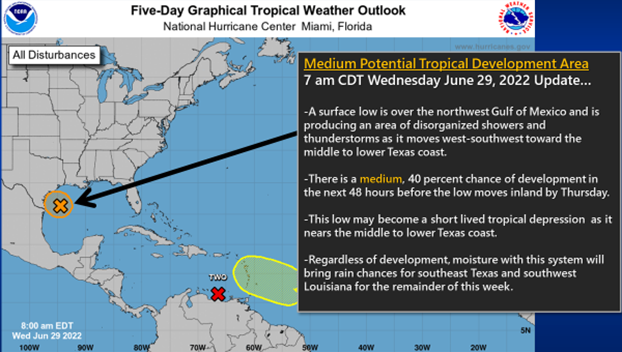 El servicio meteorológico comparte las preocupaciones sobre la depresión tropical en la turbulencia del Golfo de México – Port Arthur news